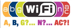 Các chuẩn WiFi - 802.11b, 802.11a, 802.11g, 802.11n và 802.11ac