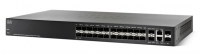 Thiết bị chuyển mạch (Switch) Cisco SG300-28SFP-K9