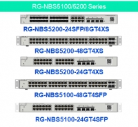 Các thiết bị chuyển mạch (switch) quản lý Layer2+ Gigabit/10G cloud Reyee NBS5000 series